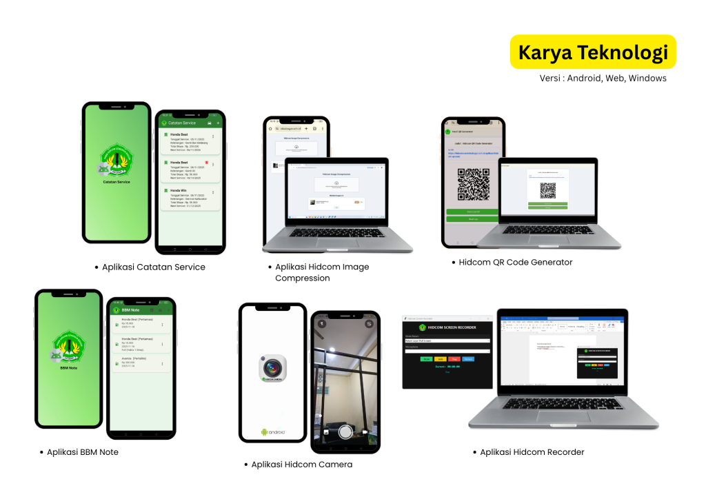 Aplikasi Buatan Hidcom